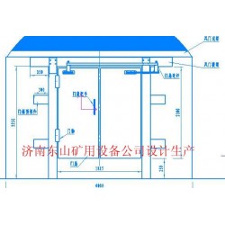 解讀全自動(dòng)控制風(fēng)門；雙向無壓風(fēng)門受到客戶喜愛的原因|濟(jì)南東山