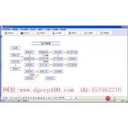 包裝行業(yè)ERP軟件進銷存財務生產(chǎn)管理系統(tǒng)