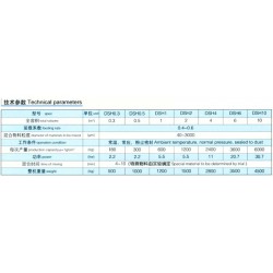 志方干燥設備供應高質量的DSH系列雙螺旋錐形混合機_志方混合機